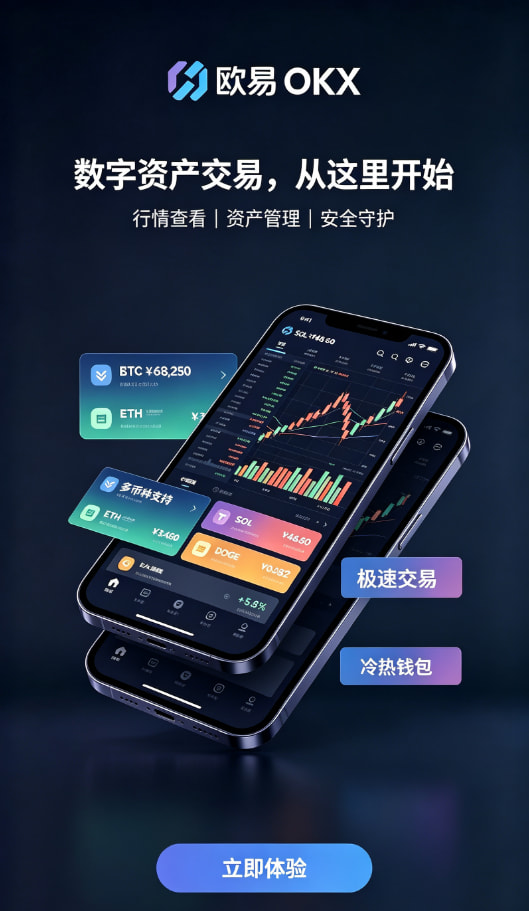 欧交易所app官网登录交易安全机制配图